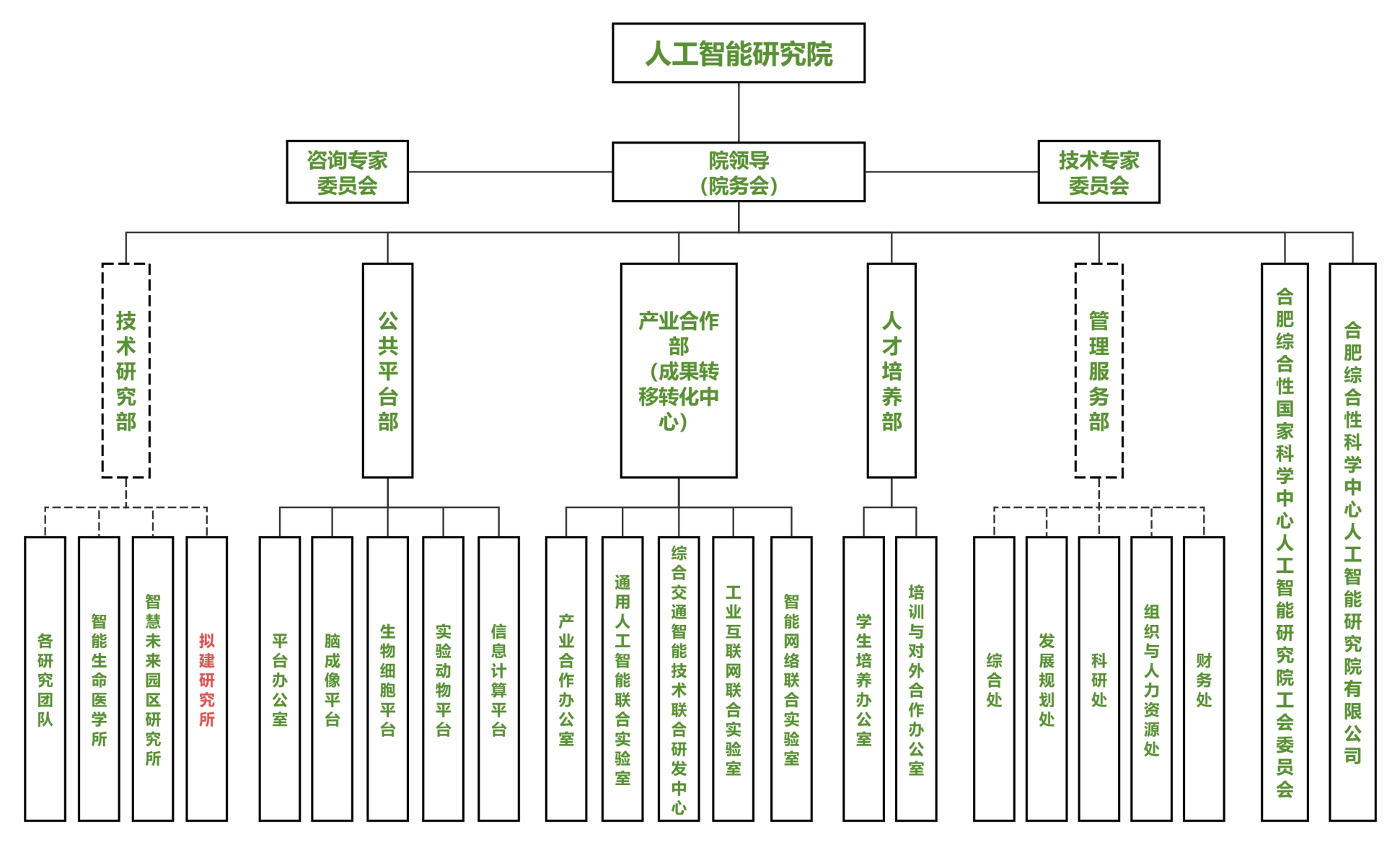 微信截图_20250716105859.png